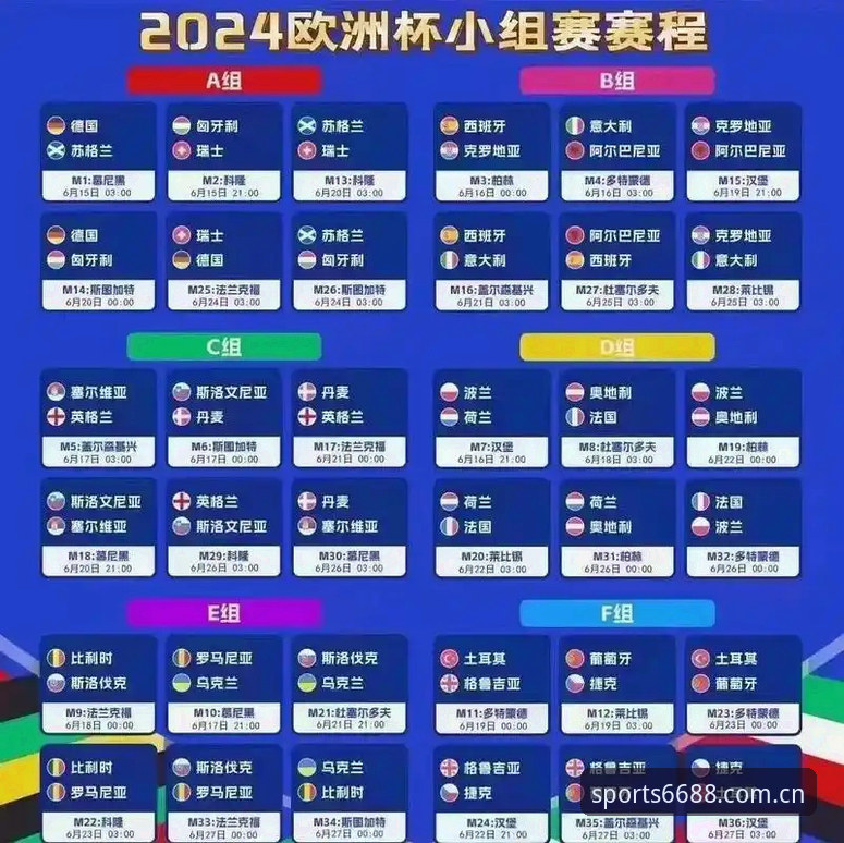 欧联杯冠军深度解析教程：从维拉3-0胜局看埃梅里执教艺术在6688体育官网的赛事复盘